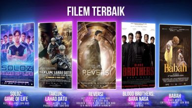 Photo of Pemenang Filem Terbaik FFM34 Bakal Terima Sokongan DKK Berjumlah RM1 Juta